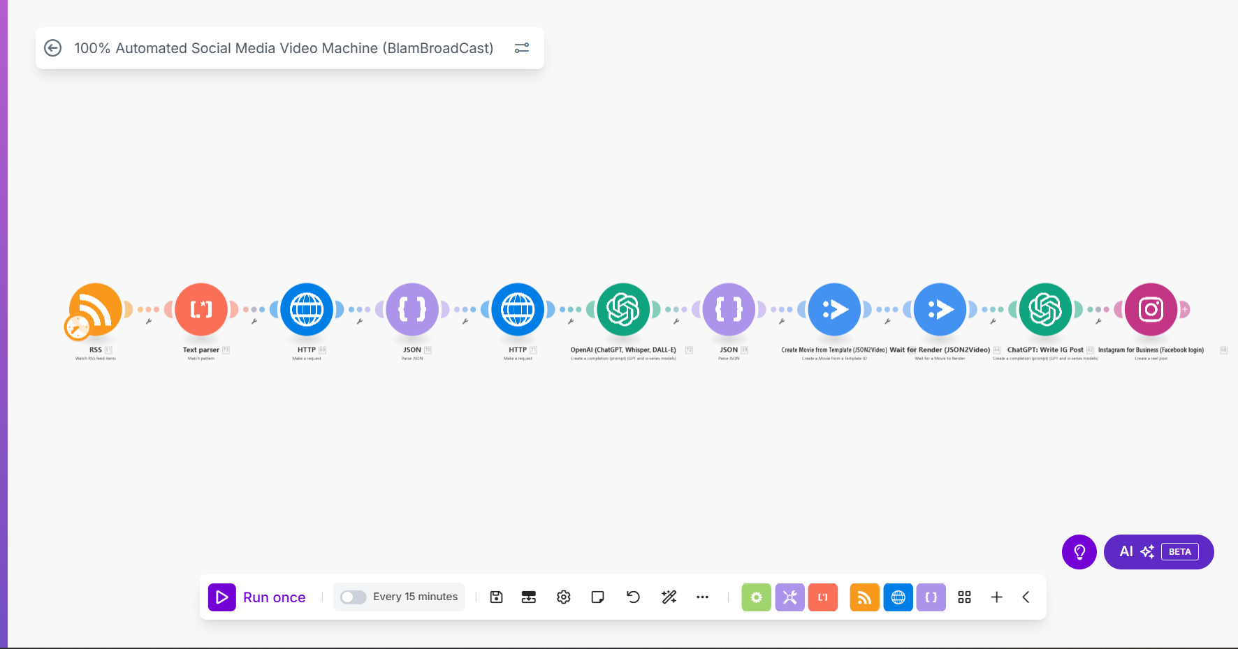 Video Content Automation Platform