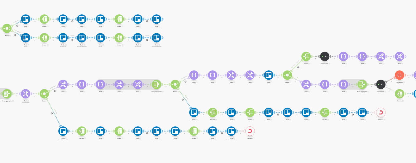 WhatsApp Order Automation System
